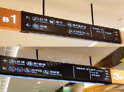  浚县如何通过商场标识牌引导客流分布？